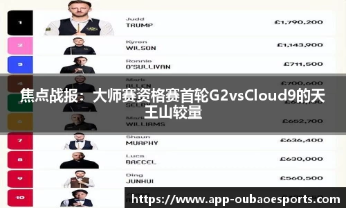 OB电竞